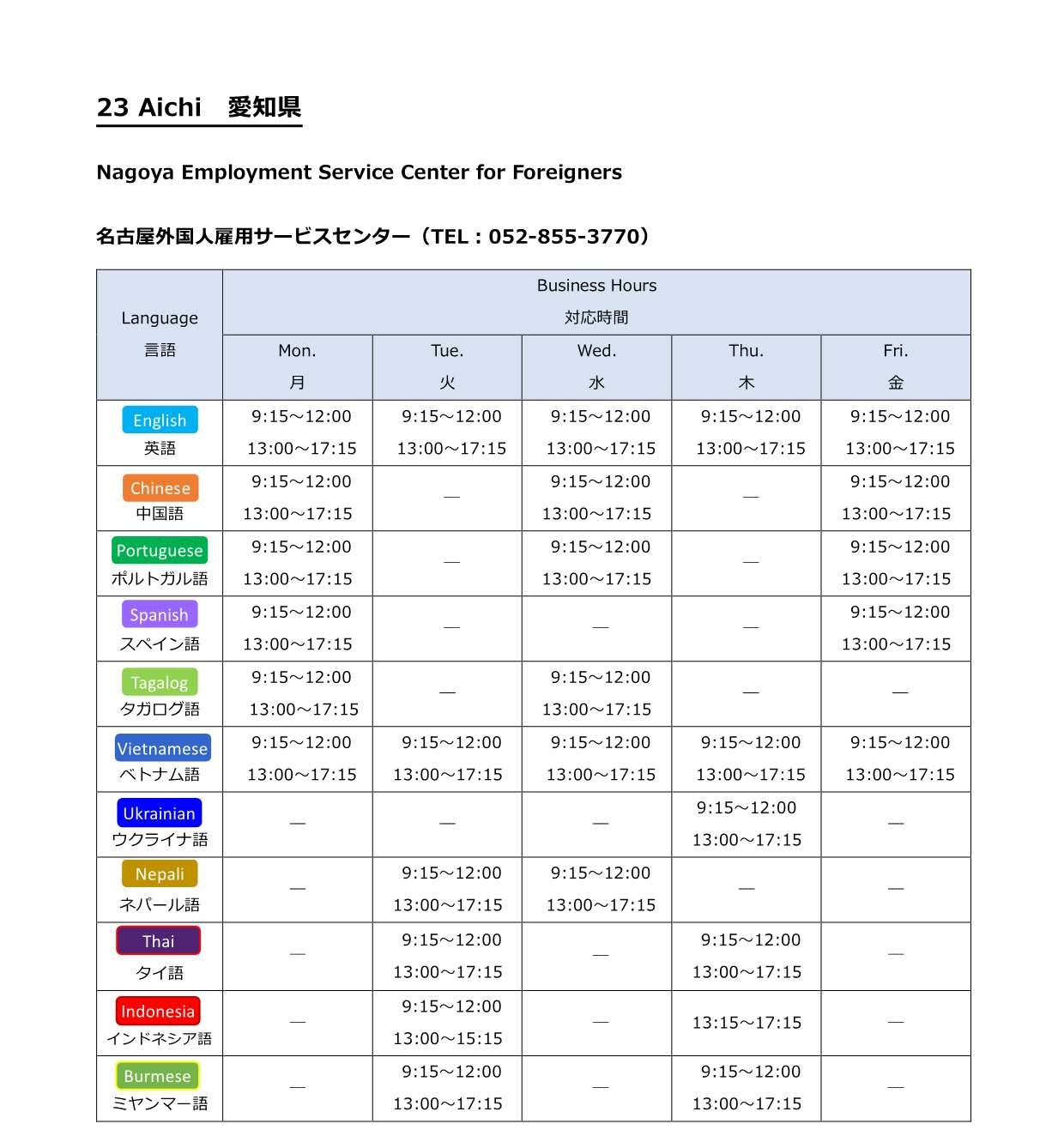 通訳HWR07-1