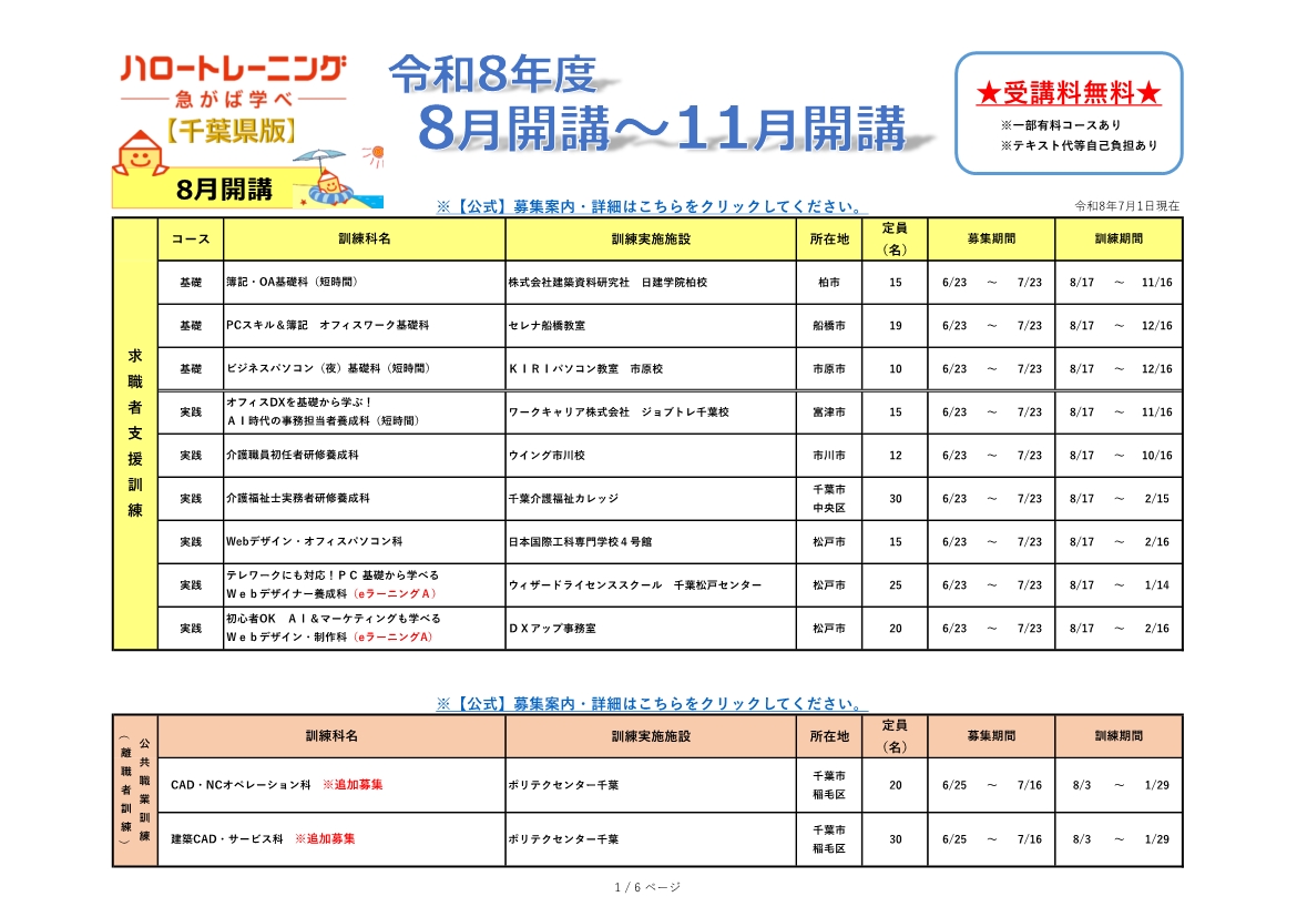 千葉県版ハロートレーニングコース一覧(令和8年7月1日現在)