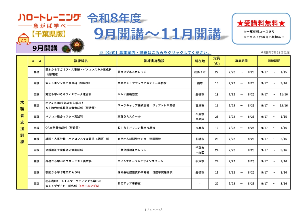 千葉県版ハロートレーニングコース一覧(令和8年7月28日現在) 
