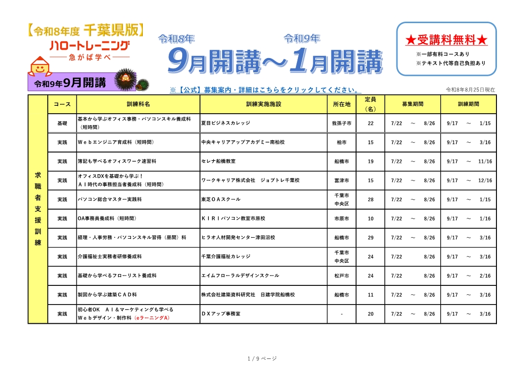 千葉県版ハロートレーニングコース一覧(令和8年8月25日現在) 