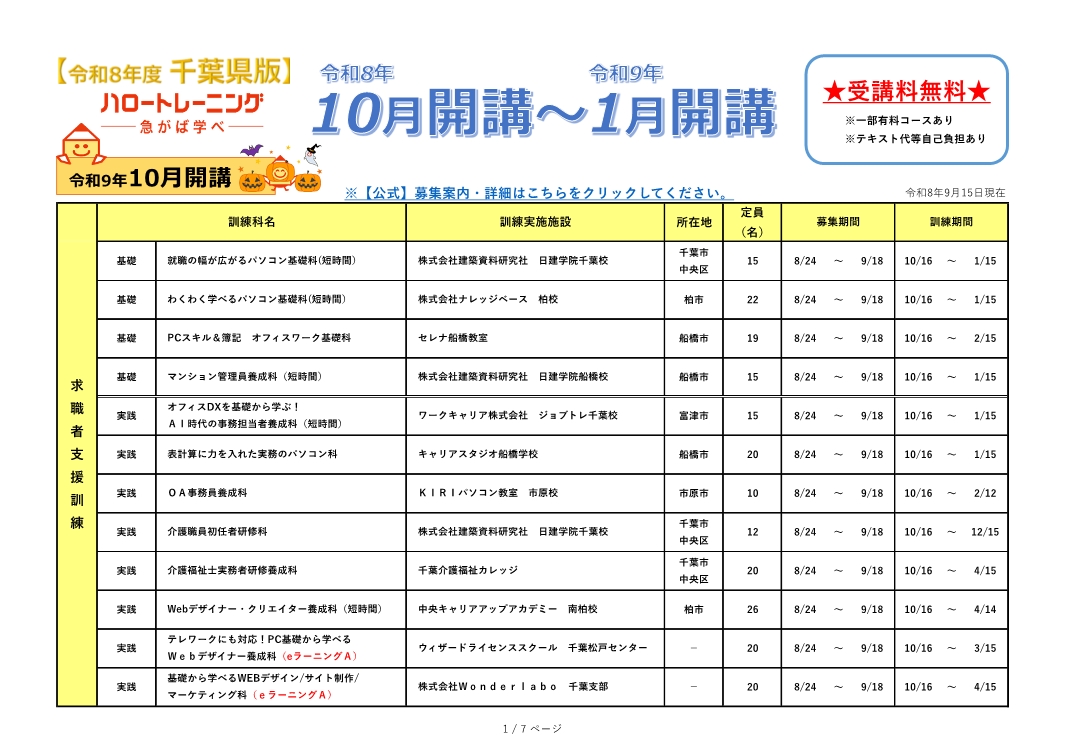 千葉県版ハロートレーニングコース一覧(令和8年9月15日現在)