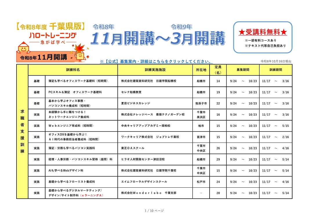千葉県版ハロートレーニングコース一覧(令和8年10月16日現在) 