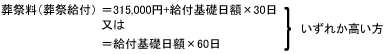葬祭料計算式