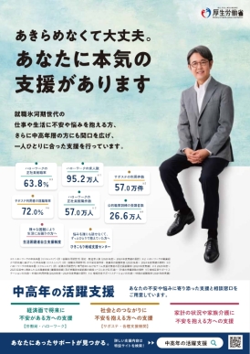 中高年世代活躍支援リーフレット