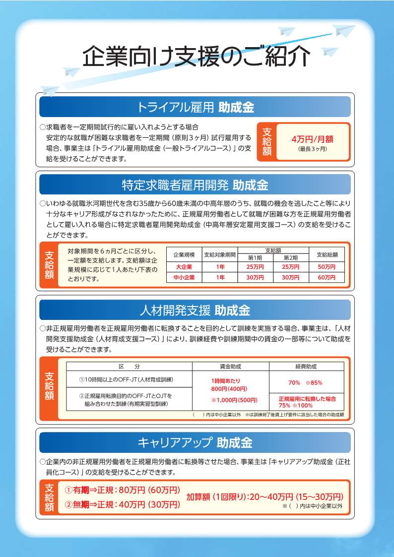 中高年リーフP3