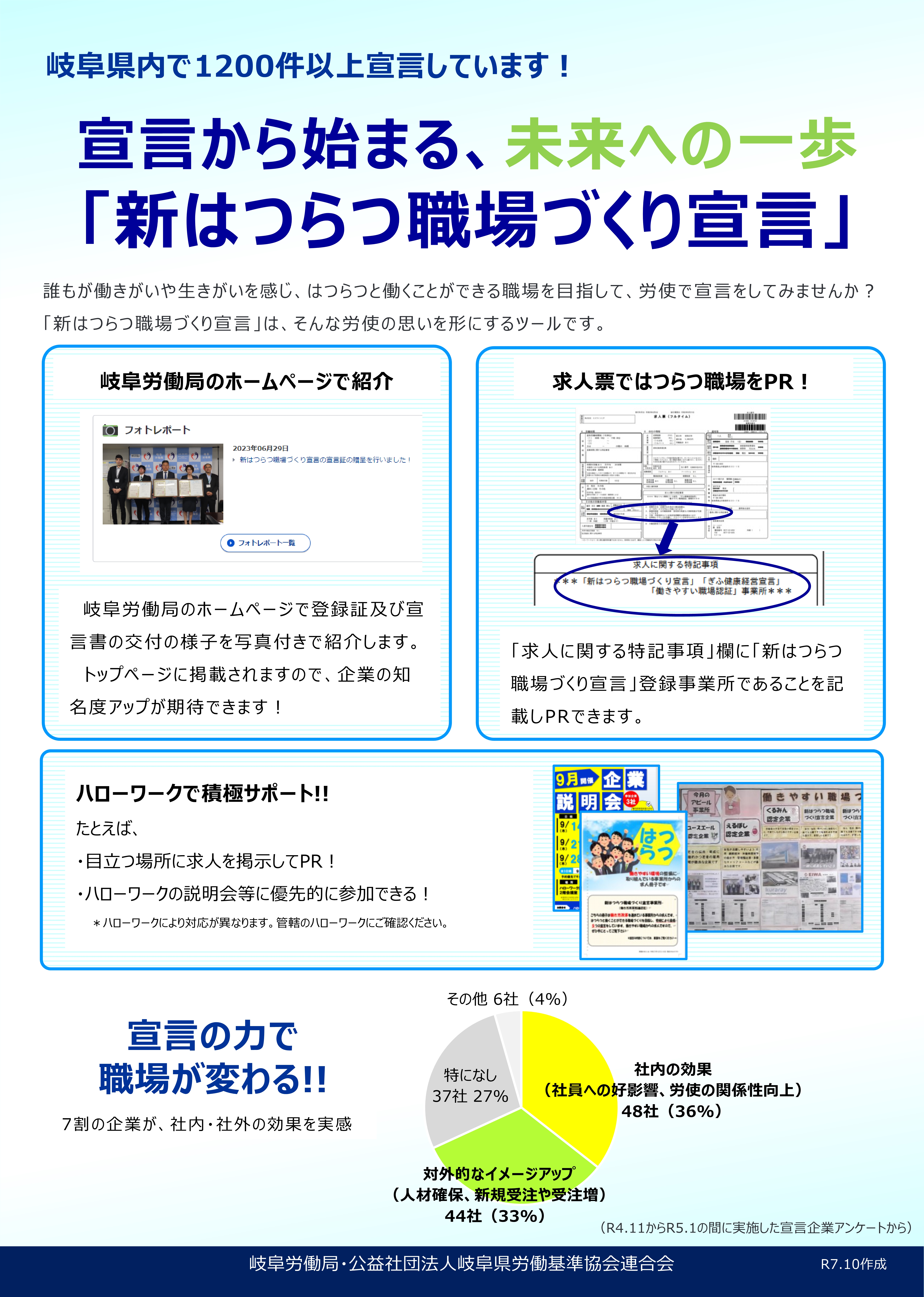 「新はつらつ職場づくり宣言」してみませんか?