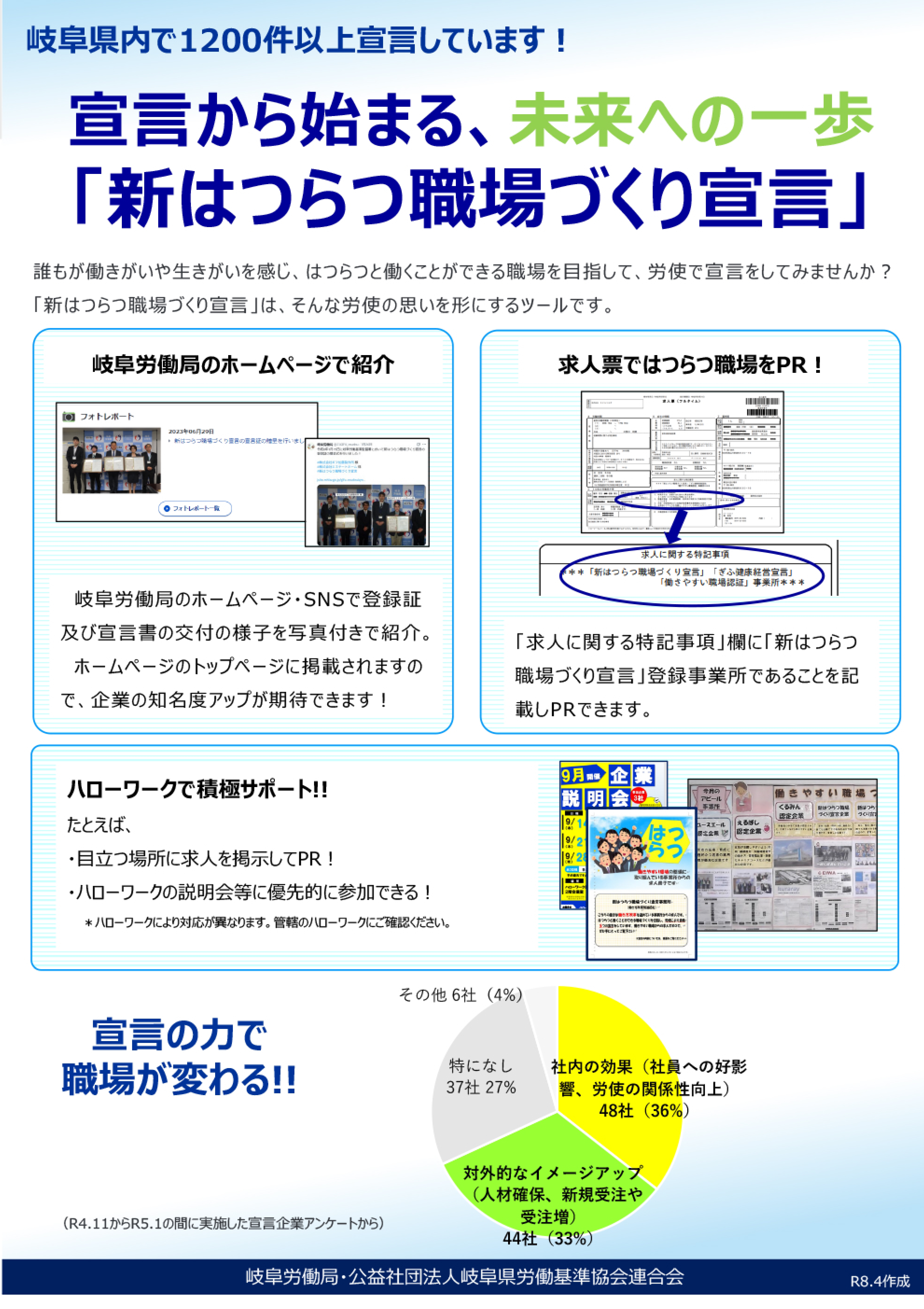 「新はつらつ職場づくり宣言」してみませんか?