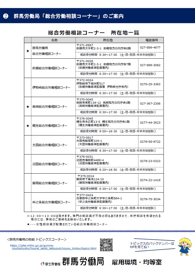 群馬労働局の取組　トピックス画像P2