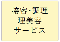 接客・調理 理美容・サービス