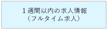 1週間以内の求人情報 （フルタイム求人）