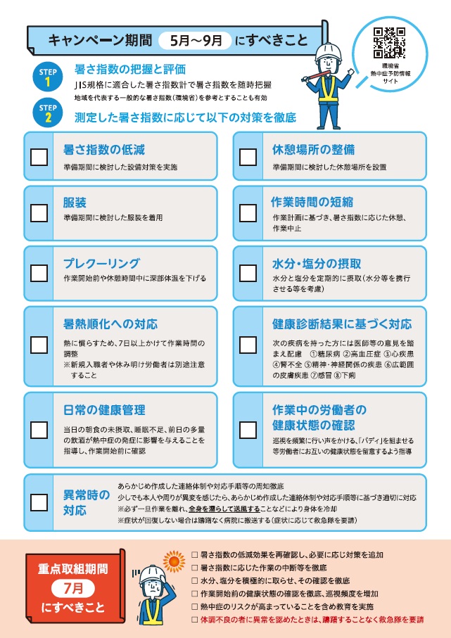 STOP!熱中症クールワークキャンペーンチラシ裏