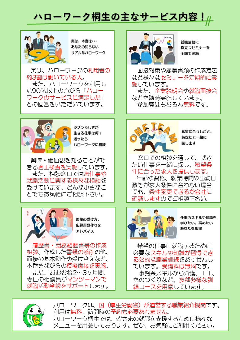 HWのサービス内容