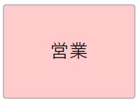 営業