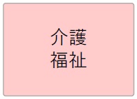 介護、福祉