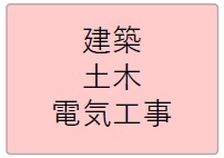 建築、土木、電気工事