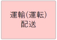 運輸（運転）、配送