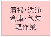 清掃・洗浄 倉庫・包装 軽作業
