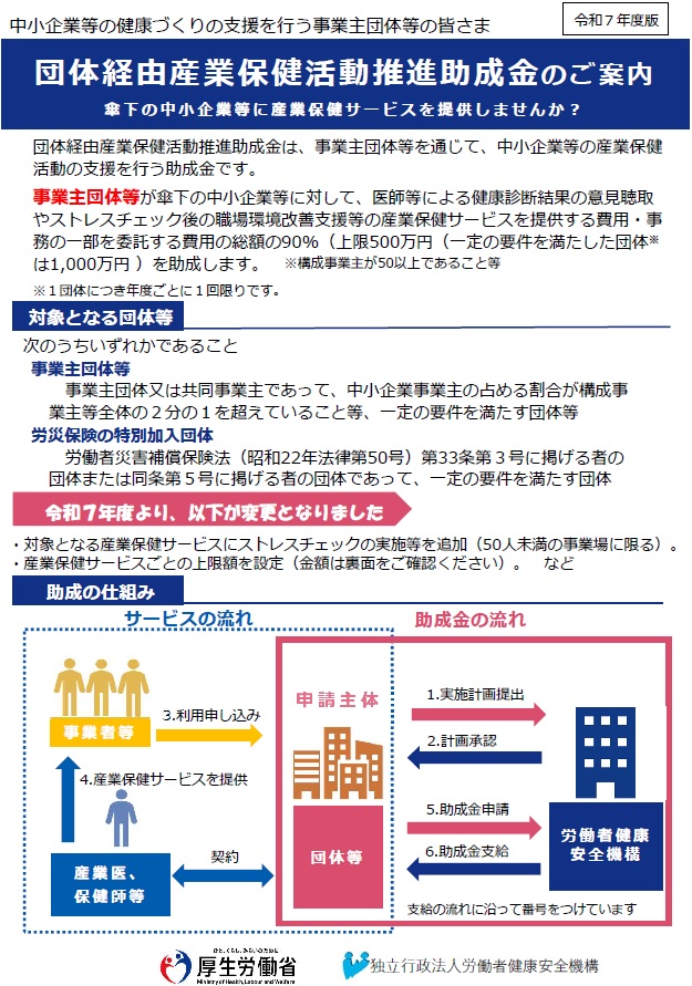 団体経由産業保健活動推進助成金リーフレット
