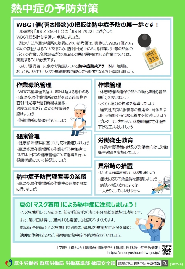 職場における熱中症予防対策チラシ裏