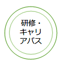 アクセスフロアマップ