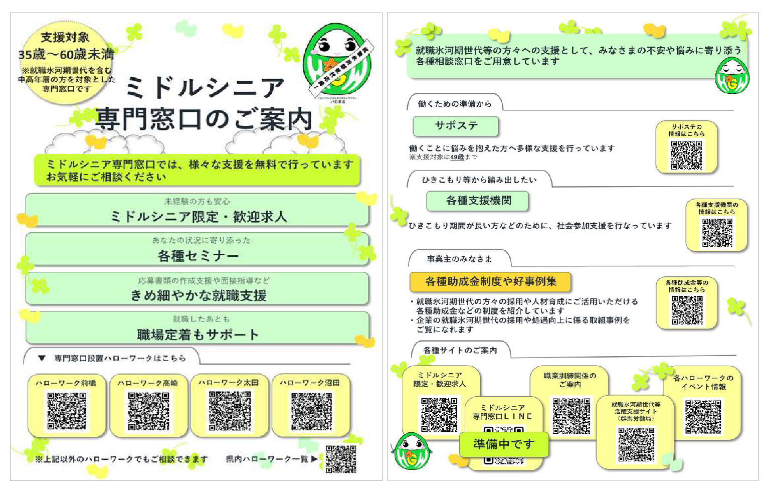 群馬労働局 ミドルシニア専門窓口※について