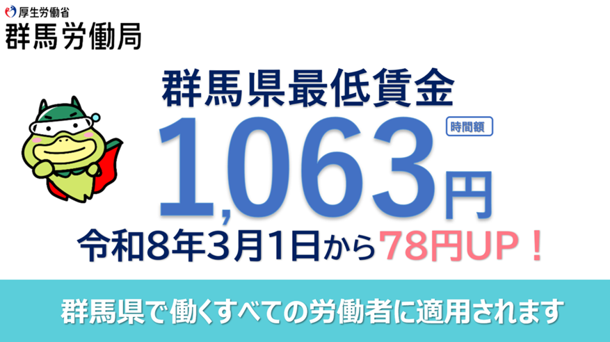群馬県最低賃金