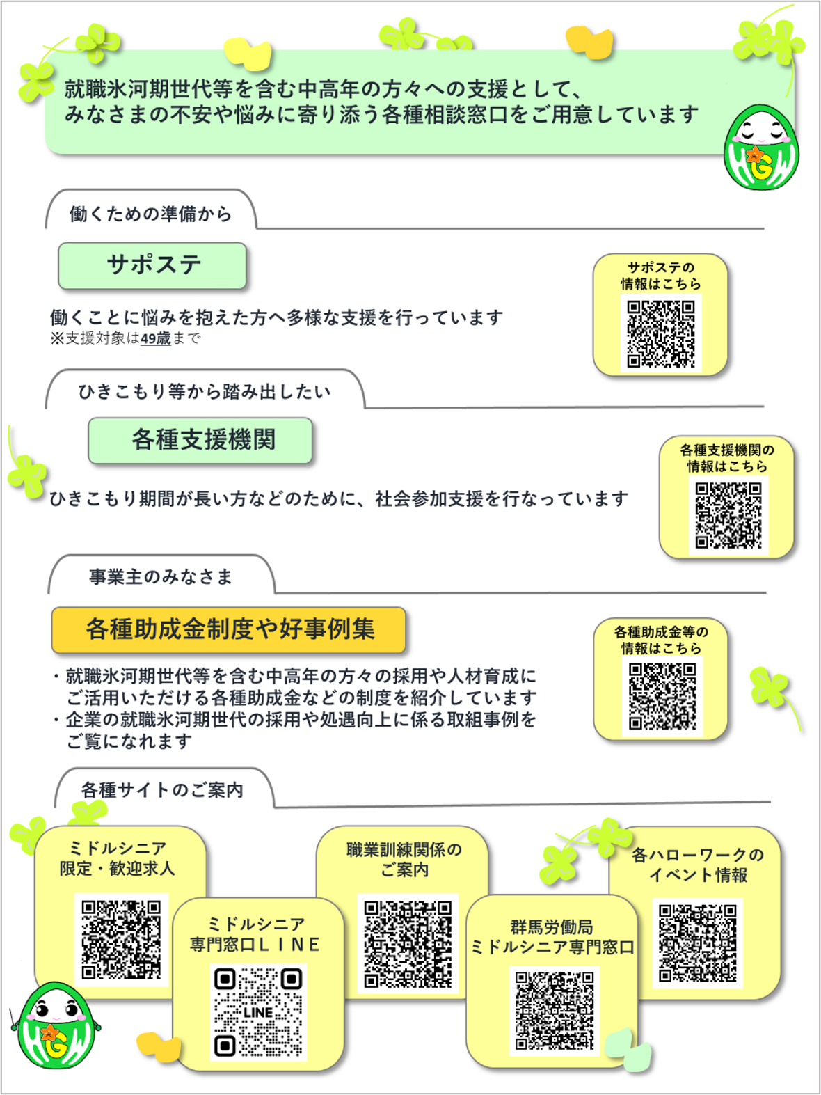 ミドルシニア専門窓口
