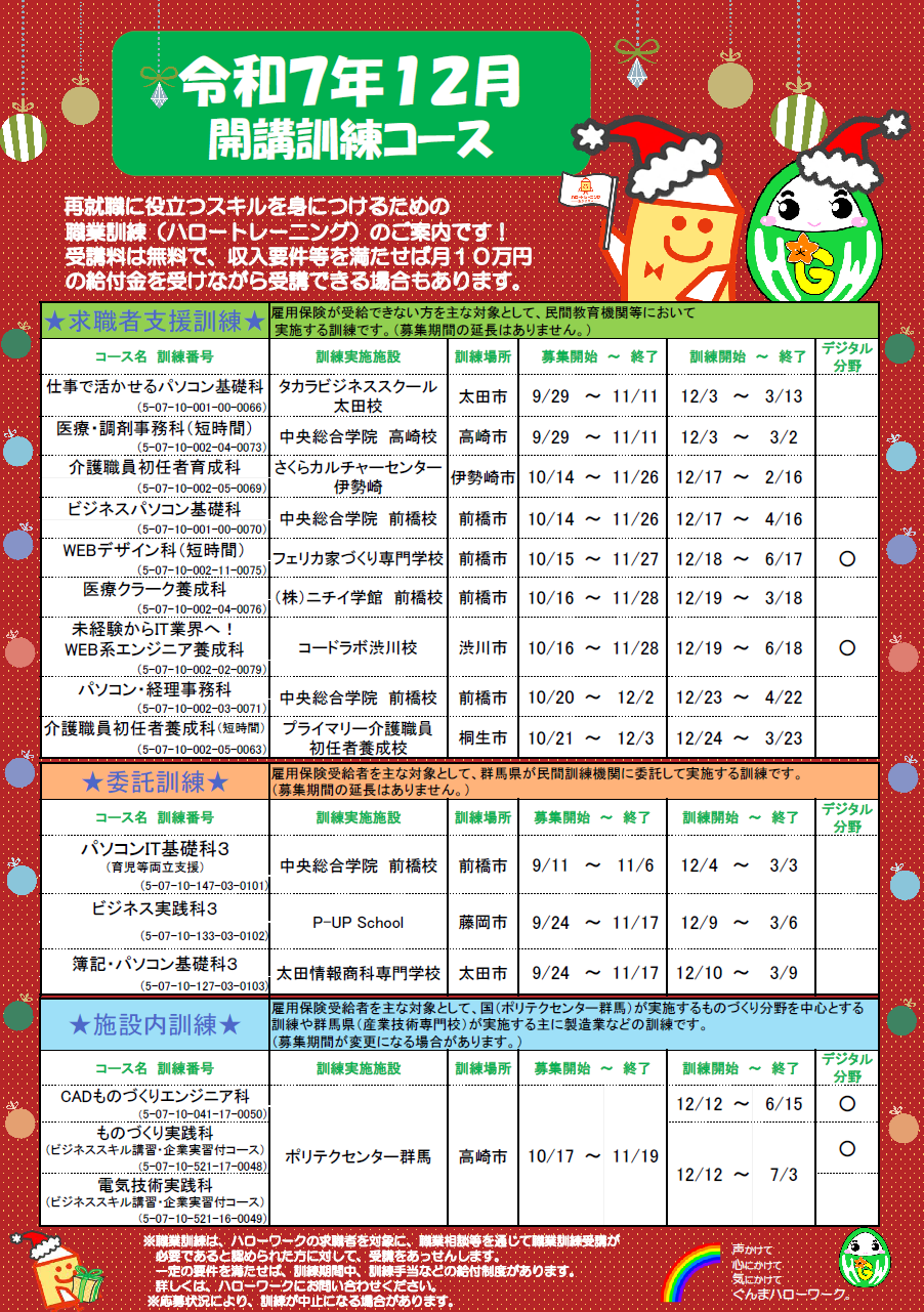 令和7年12月 開講訓練コース