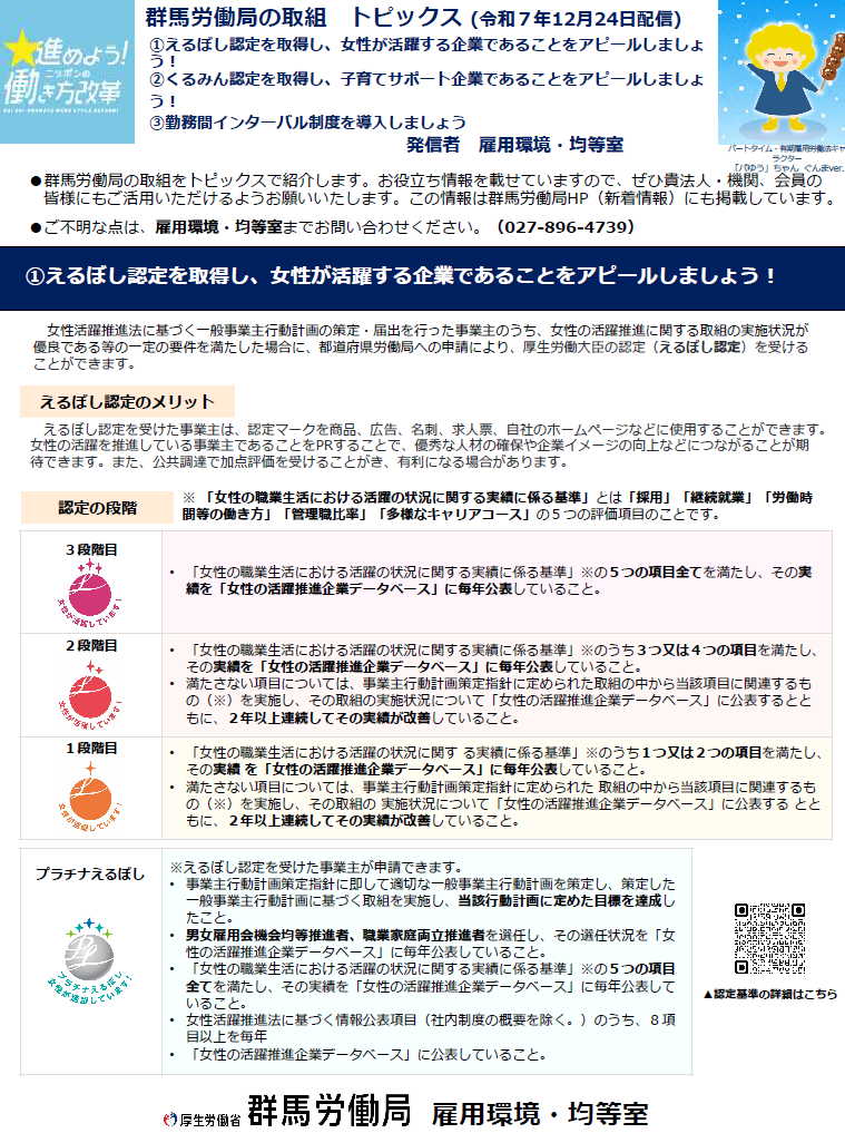 群馬労働局の取組トピックスP1