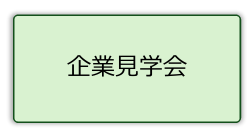 企業見学会