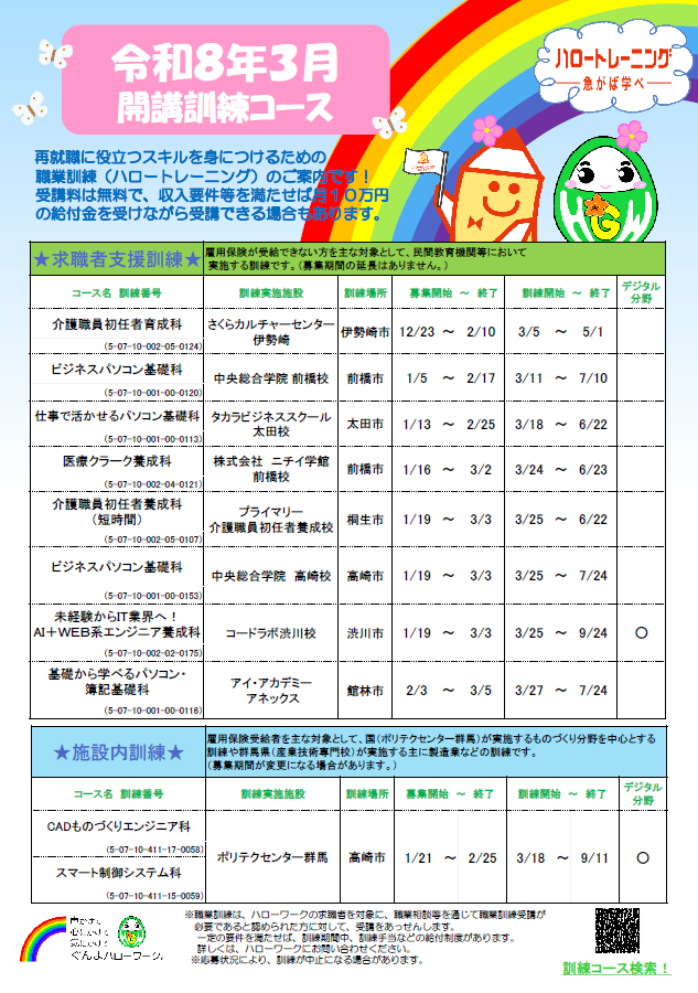 令和8年2月 開講訓練コース