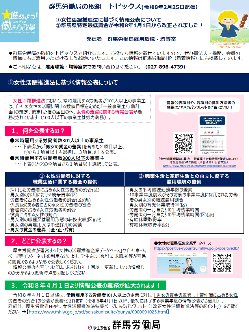 群馬労働局の取組トピックスP1