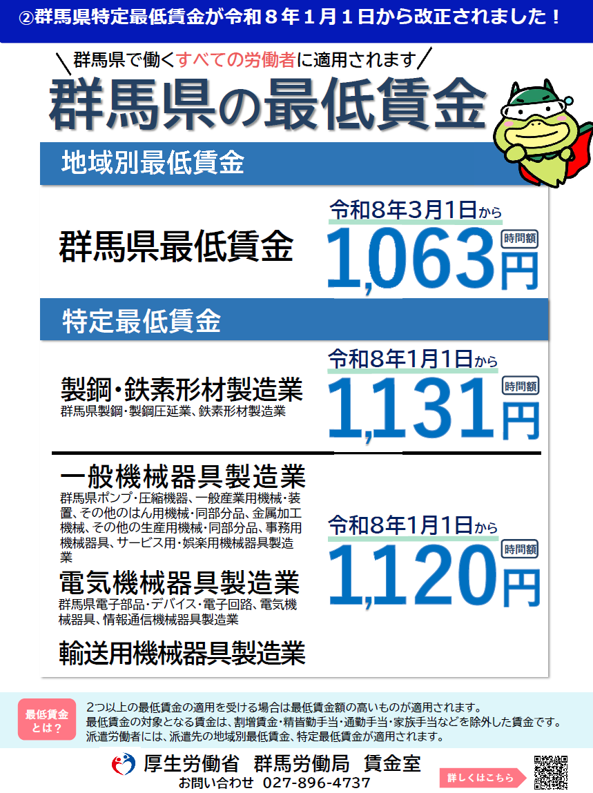 群馬労働局の取組トピックスP2