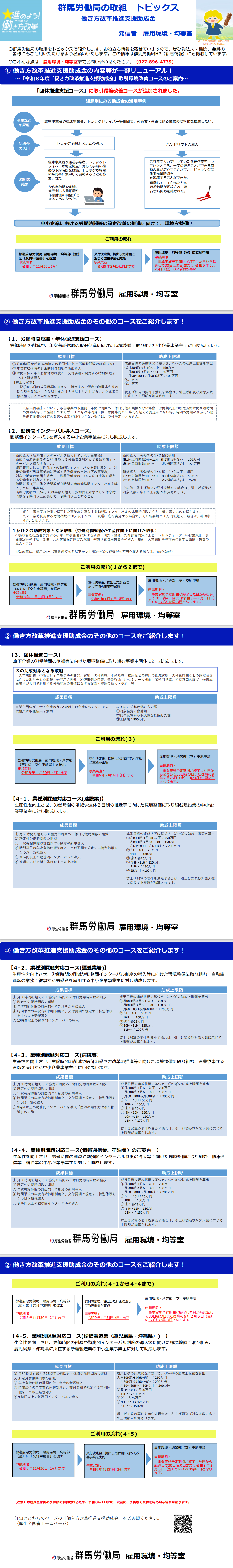 群馬労働局取組トピックス画像