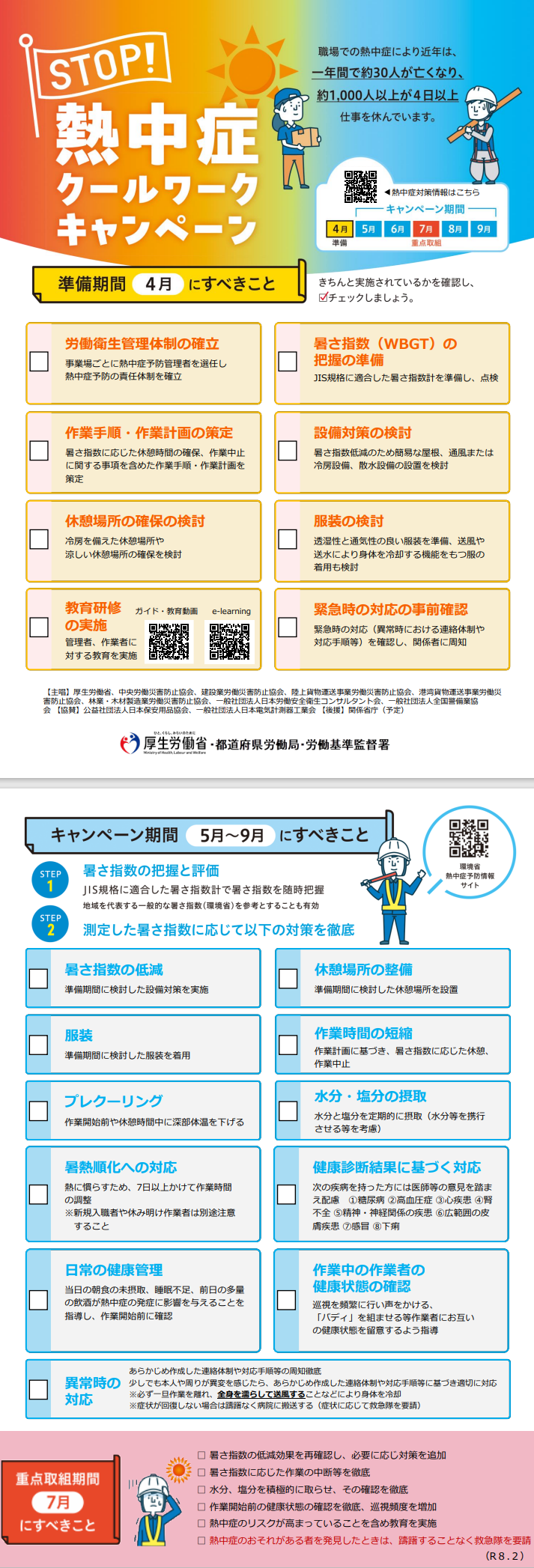 STOP！熱中症クールワークキャンペーンリーフレット