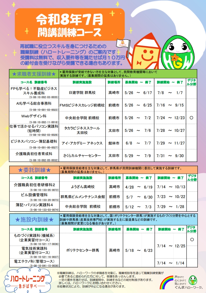 令和8年7月 開講訓練コース