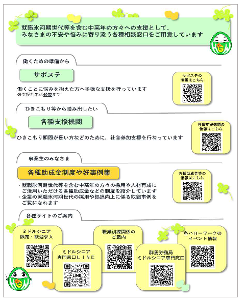ミドルシニア専門窓口のご案内2