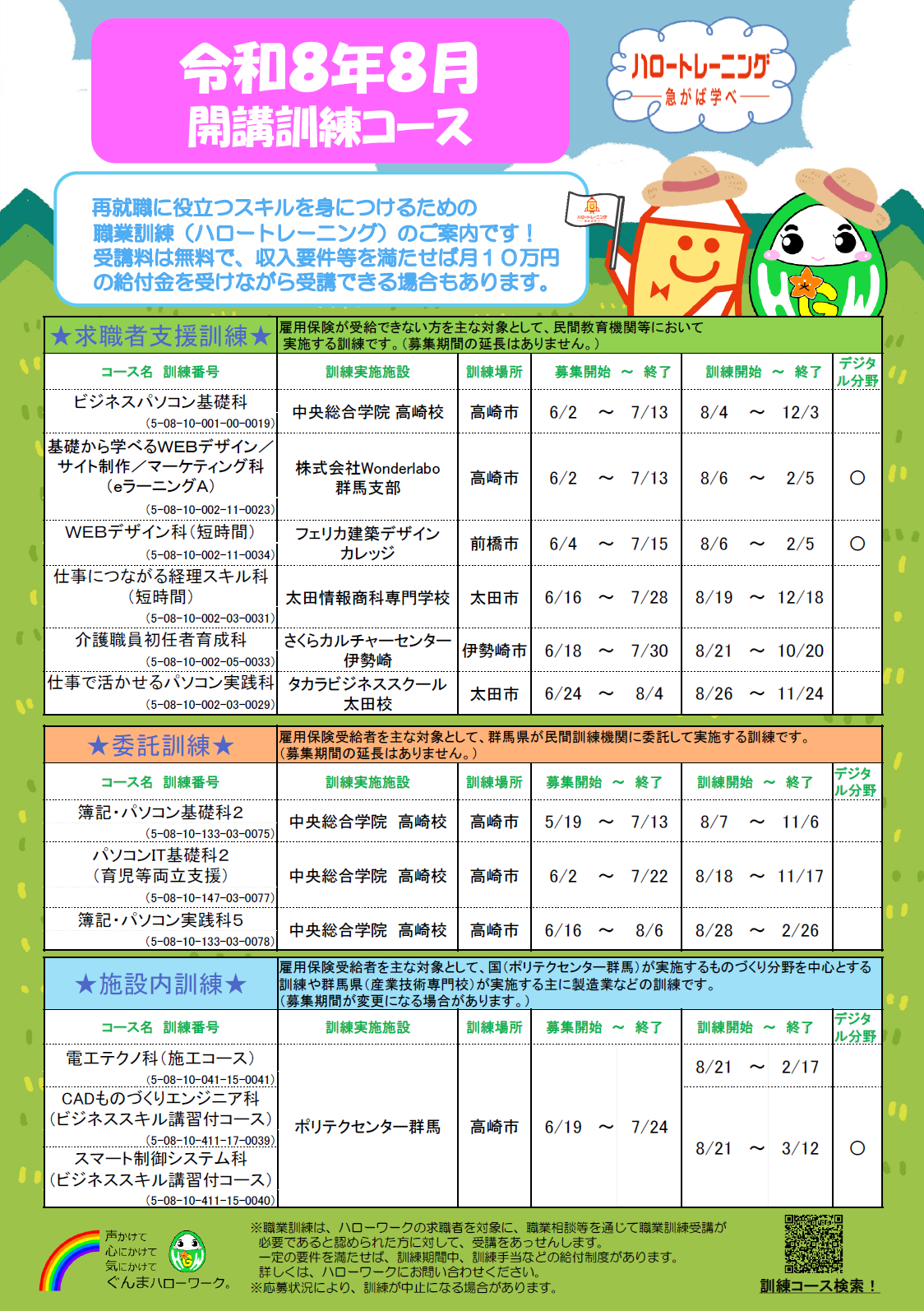 令和8年8月 開講訓練コース