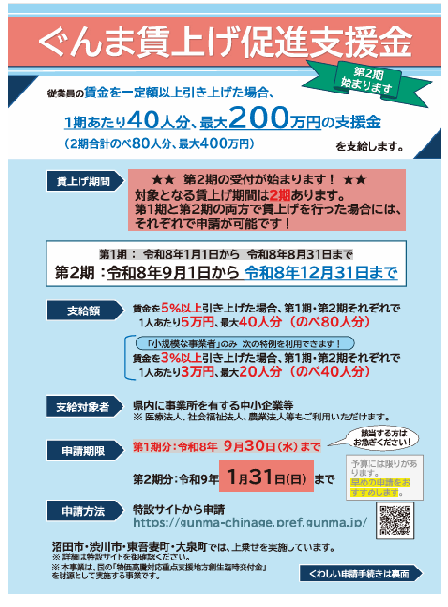 賃金引上げ支援策