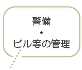 警備 ・ ビル等の管理