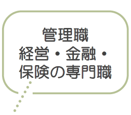 管理職 経営・金融・ 保険の専門職