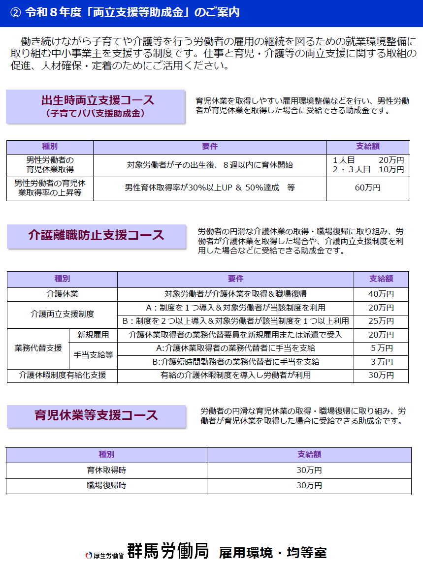 群馬労働局の取組トピックスP2