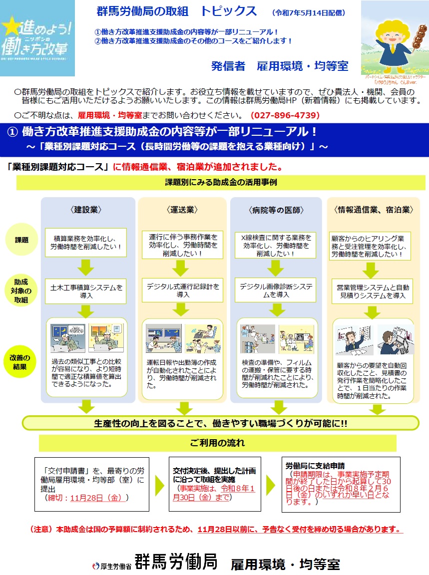 群馬労働局の取組トピックスP1