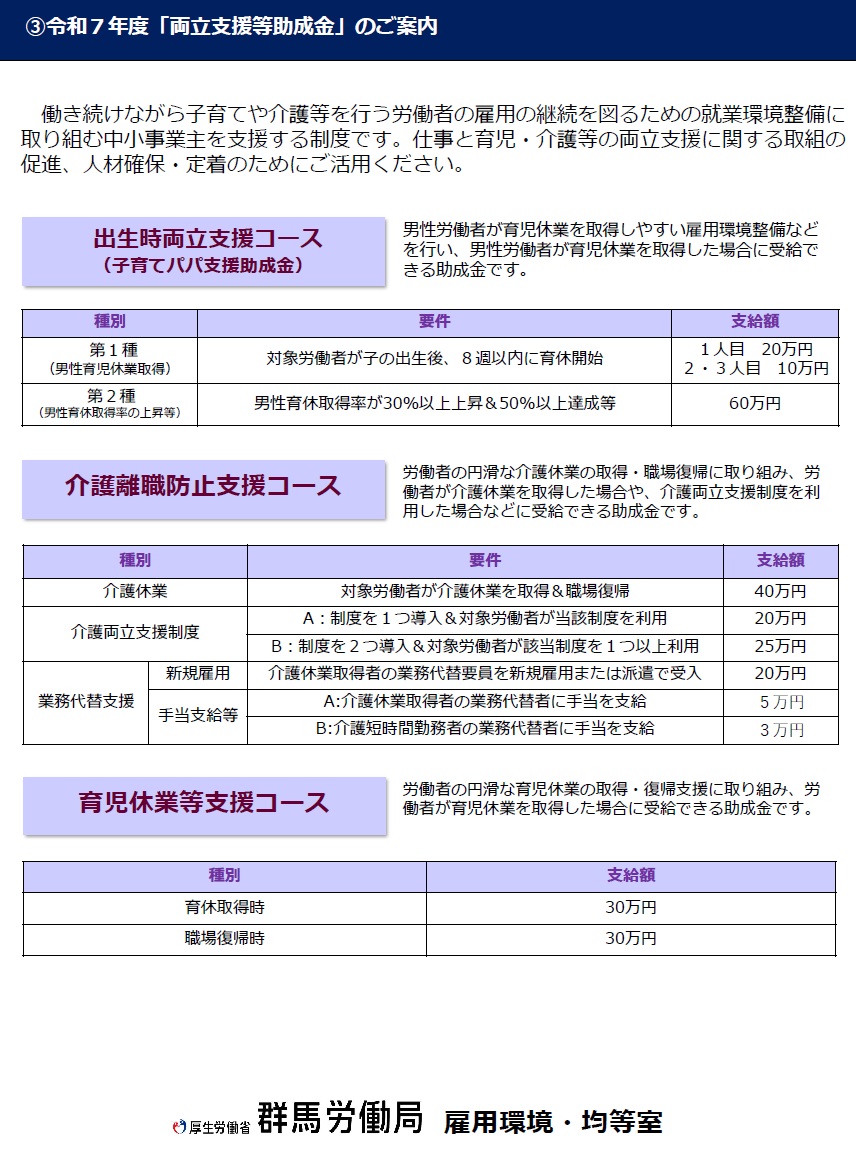 群馬労働局の取組トピックスP4