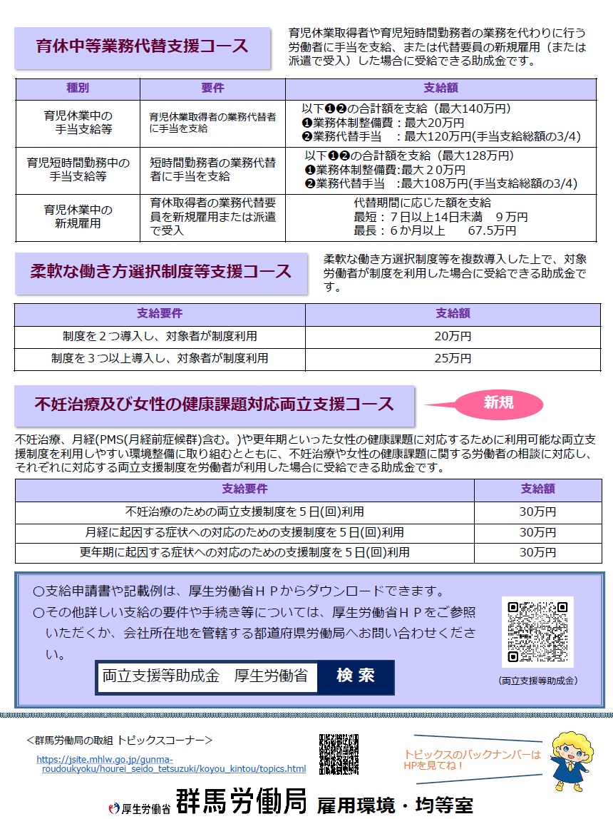 群馬労働局の取組トピックスP5
