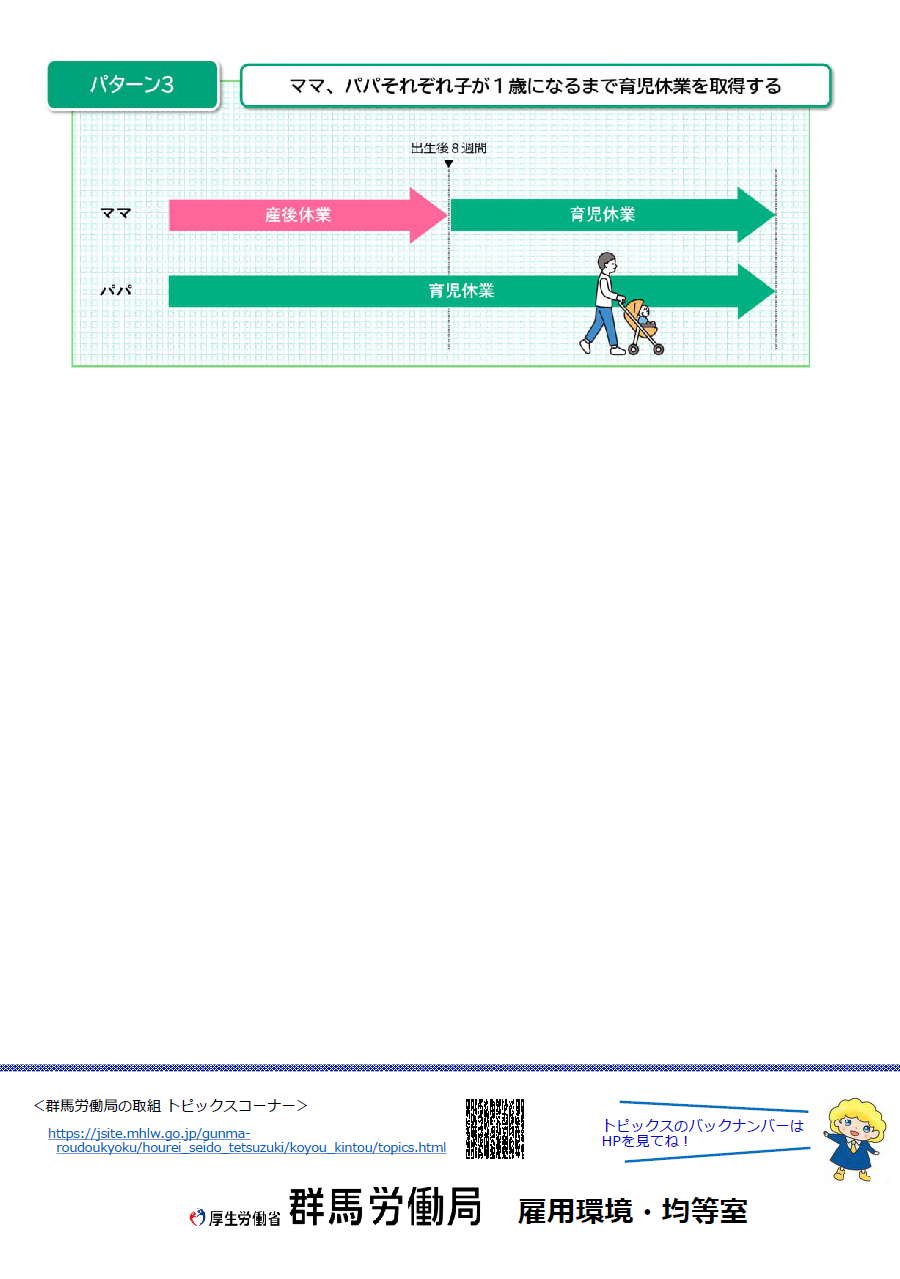 群馬労働局の取組トピックスP2
