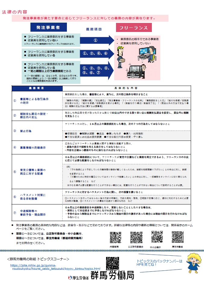 群馬労働局の取組トピックスP2