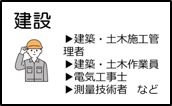 建設