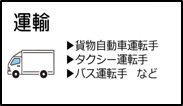 運輸