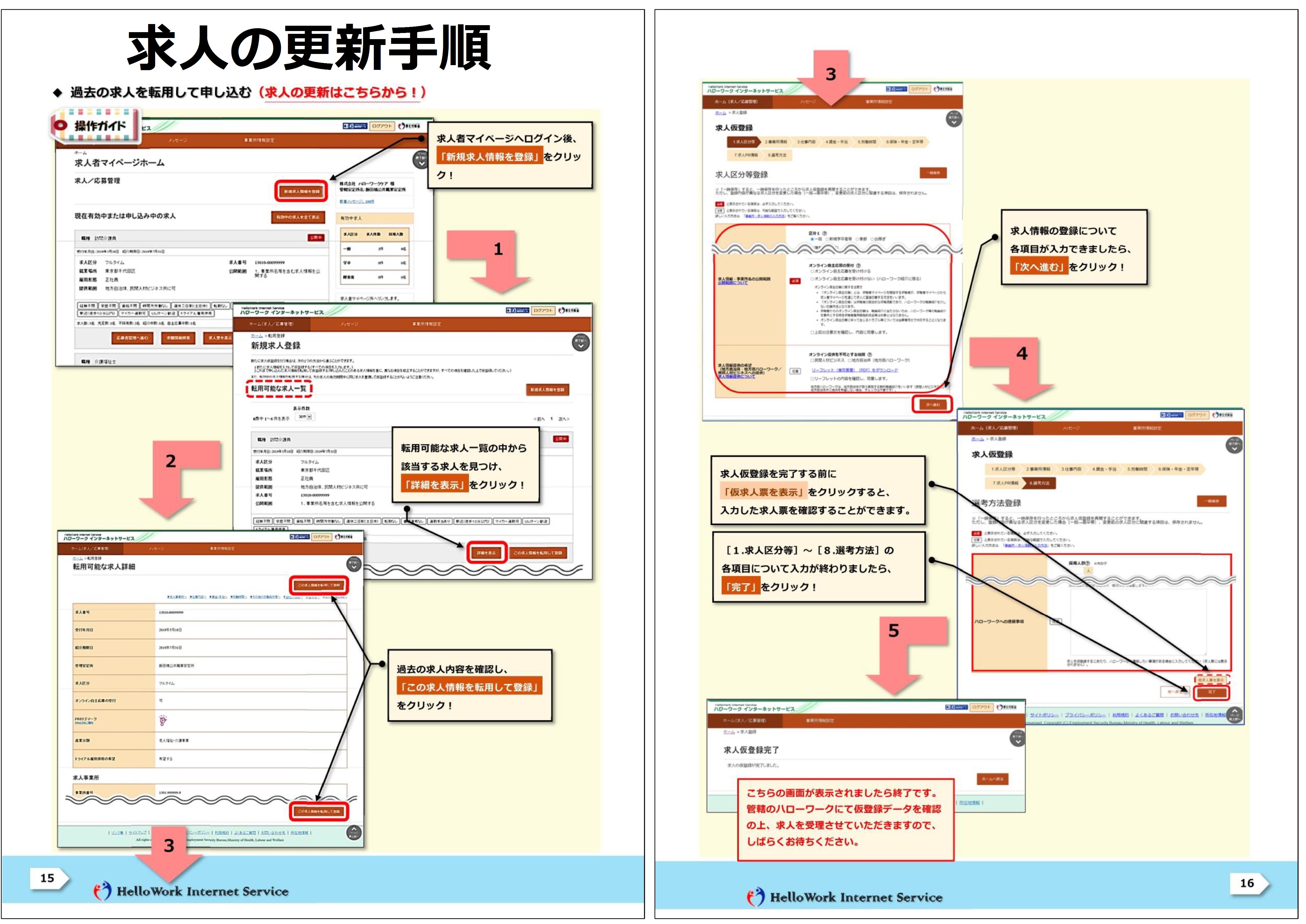 求人の更新手順